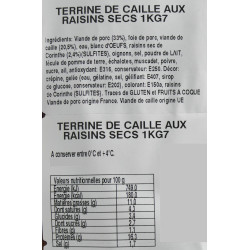 Terrine de Caille aux Raisins Secs