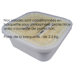 Salade de Concombres à la Crème