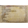 Choucroute au Riesling, Saindoux et Lardons, sachet de 500 g